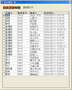 職員全員