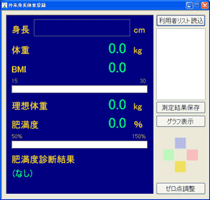 体温一覧